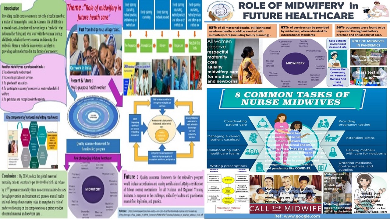 International Midwives’ Day E Poster competition